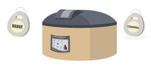 Lire la suite à propos de l’article RÉORGANISATION DE LA COLLECTE DES DÉCHETS À MACAYE